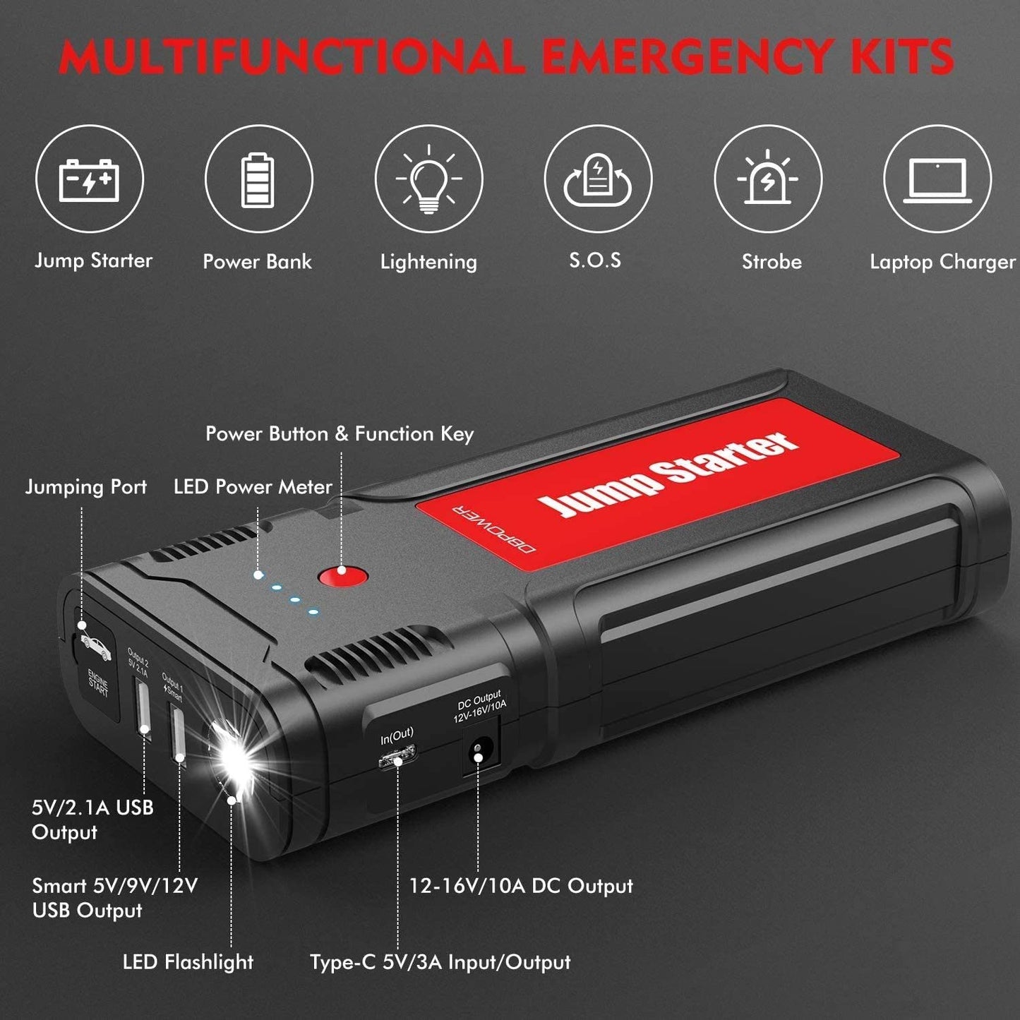 Portable Car Jump Starter- for up to 8.0L Gasoline/6.5L Diesel Engines, Quick Charging