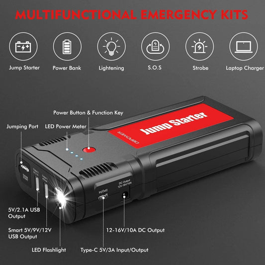 Portable Car Jump Starter- for up to 8.0L Gasoline/6.5L Diesel Engines, Quick Charging