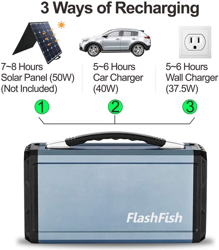 300W Solar Generator, FlashFish 60000mAh Portable Power Station, CPAP Battery Recharged by Solar Panel/Wall Outlet/Car, 110V AC Out/DC 12V /QC USB Ports for CPAP Camp Travel