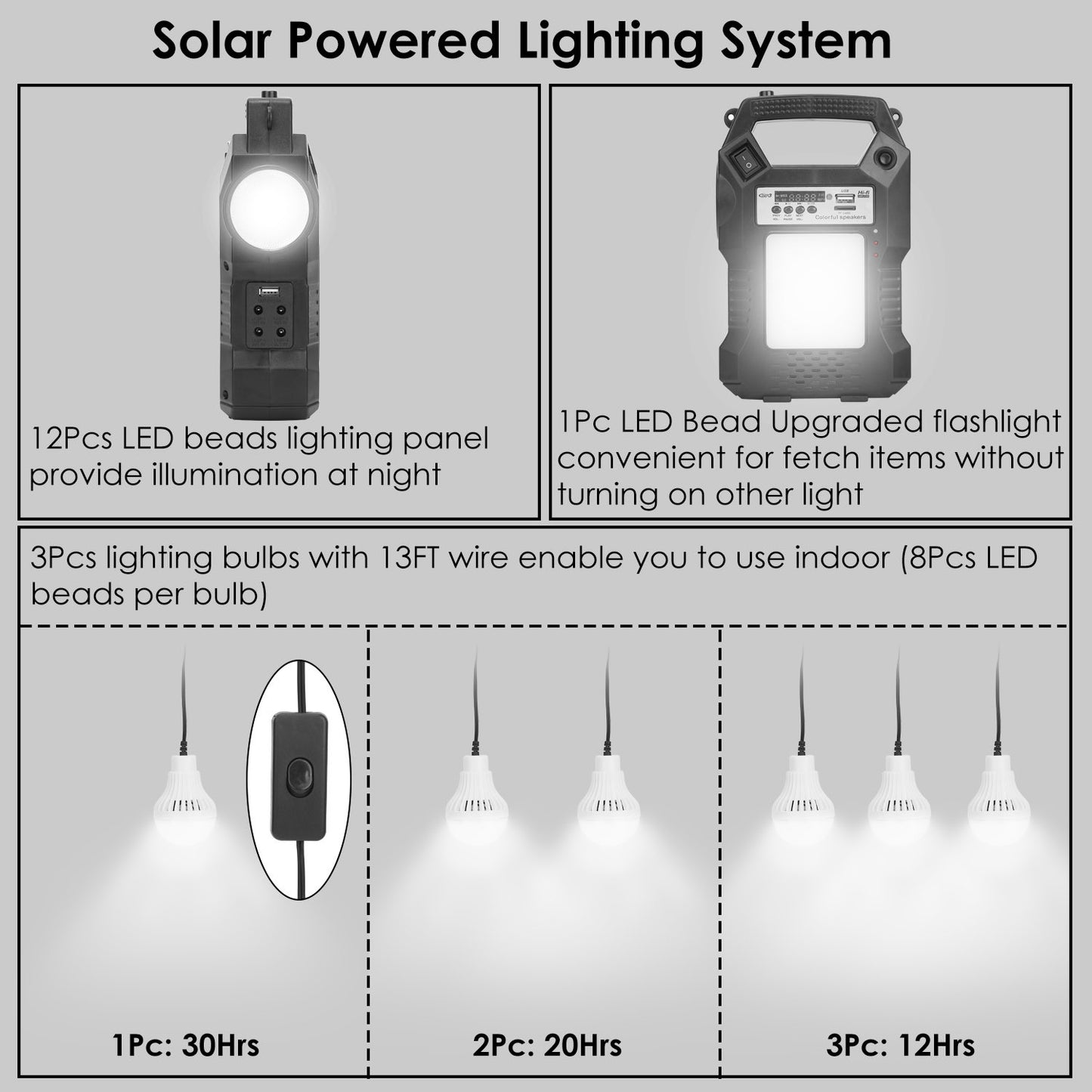 Portable Solar Power Station w/ Backup Power Bank & 3 Lighting Bulbs