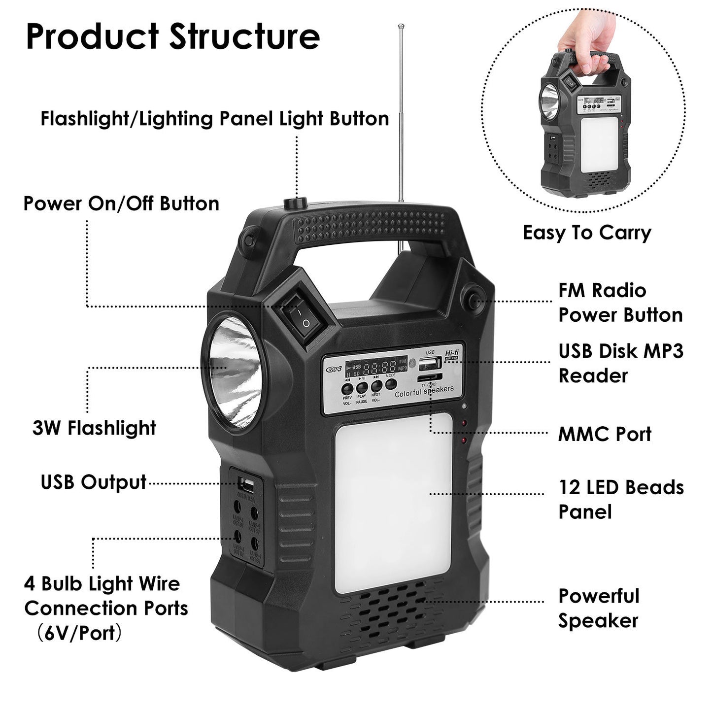 Portable Solar Power Station w/ Backup Power Bank & 3 Lighting Bulbs