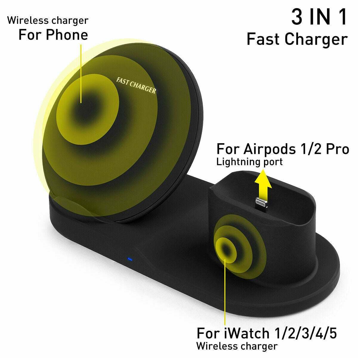 Products Wireless Fast Charge Stand Dock 3in1 Phone Charging Watch Ear Pods Charger Samsung Galaxy S9+ iPhone XS Wire Less 8 5 Core WCR 3