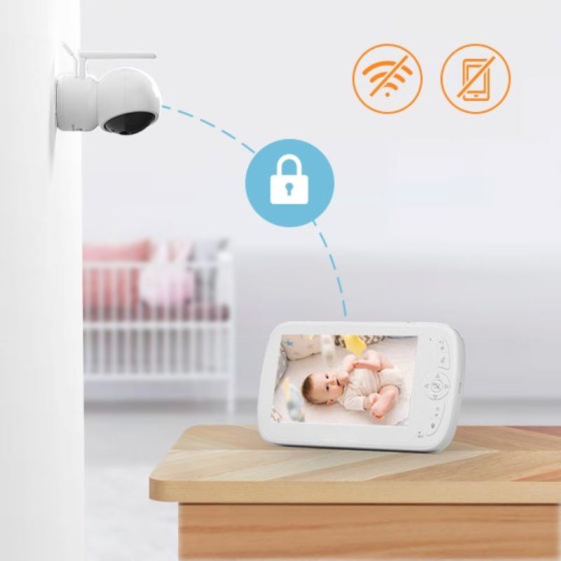 360° PTZ Remote 1080P 5"LCD Screen Video Baby Monitor With Night Vision