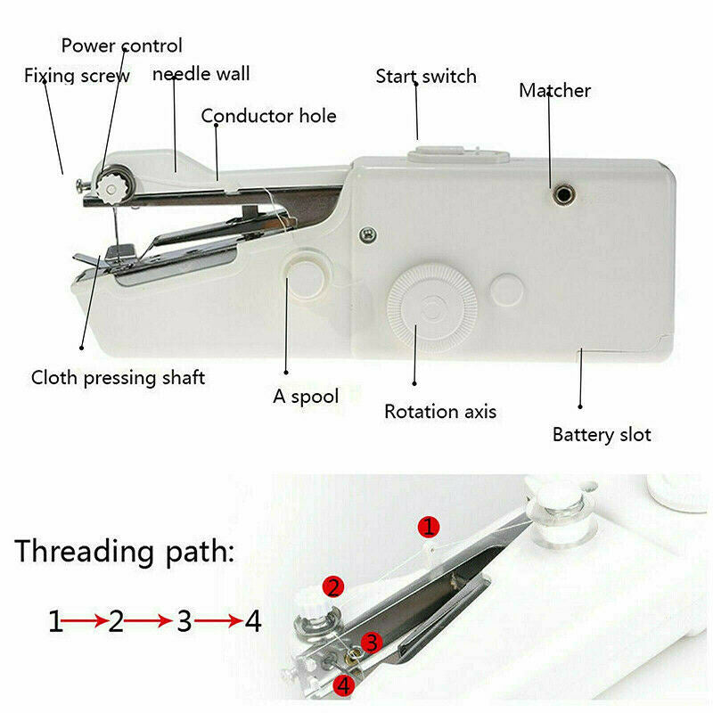 Hand Held Single Stitch Fabric Sewing Machine-Cordless