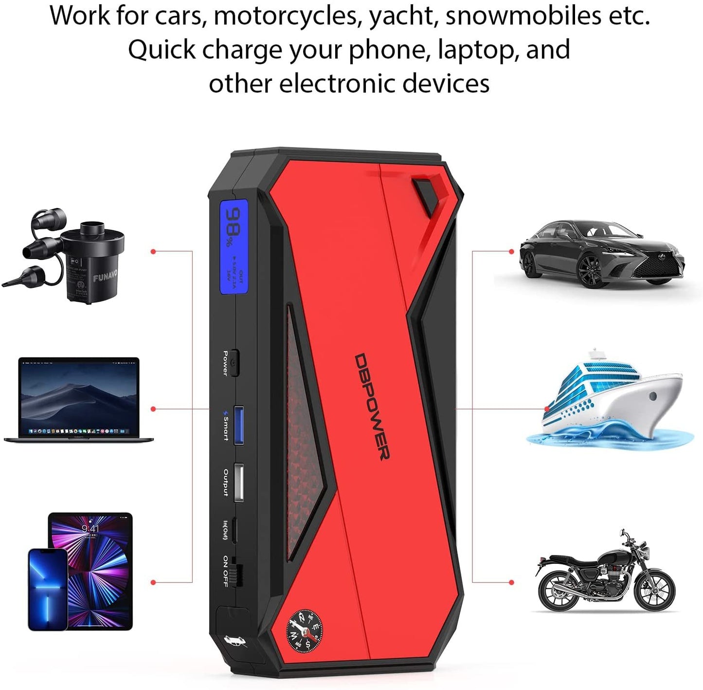 DBPOWER Car Jump Starter, 1600A Peak