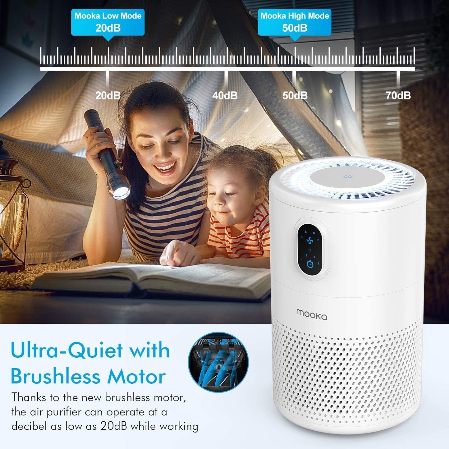 True HEPA Air Purifier for Large Room Up To 430ft², Remove Allergens, Ozone Free, Night Light