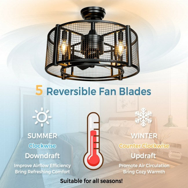 20 Inch Caged Blade Ceiling Fan w/ Light Reversible Motor and Remote Control