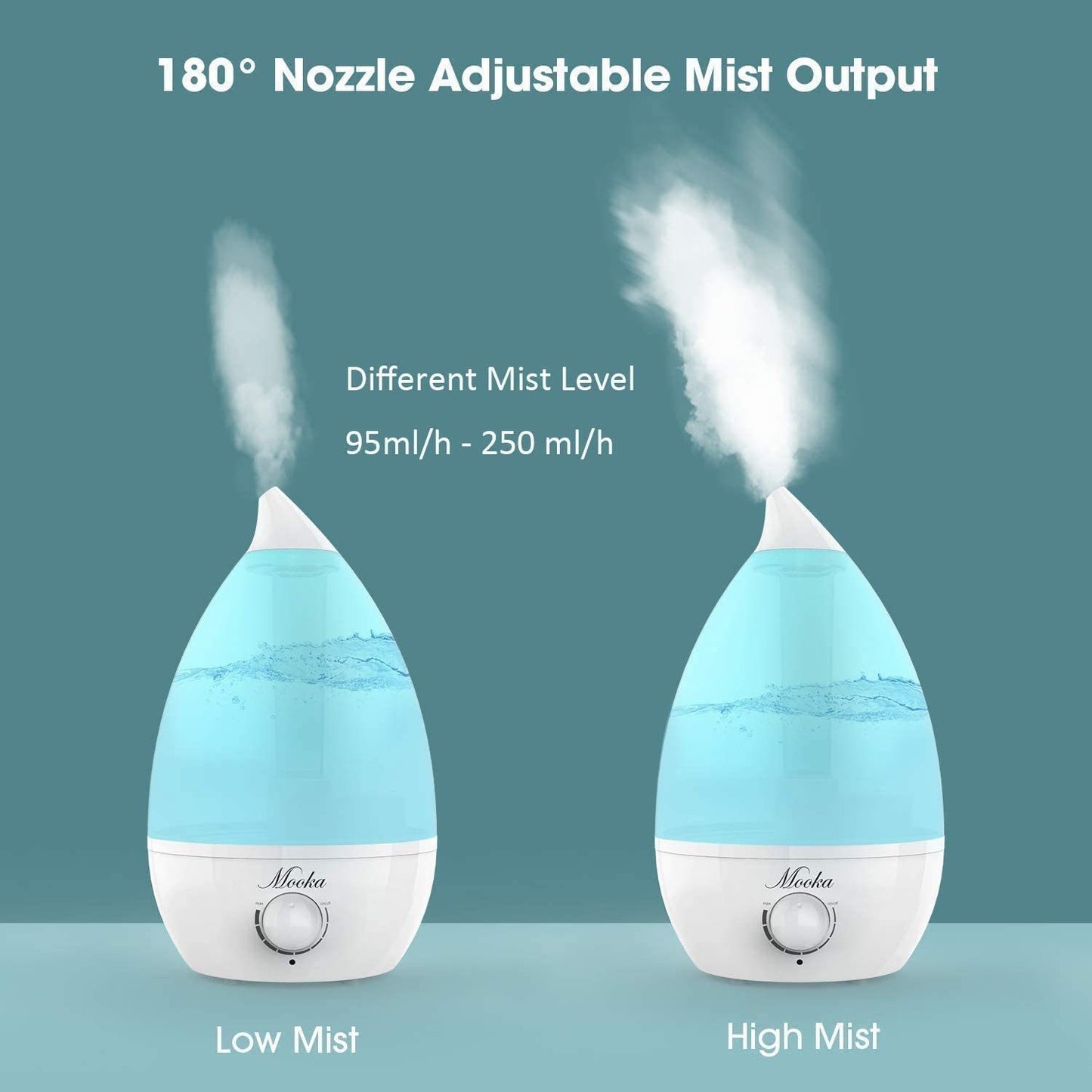 Mooka Humidifiers 2-in-1 Cool Mist Humidifier Diffuser