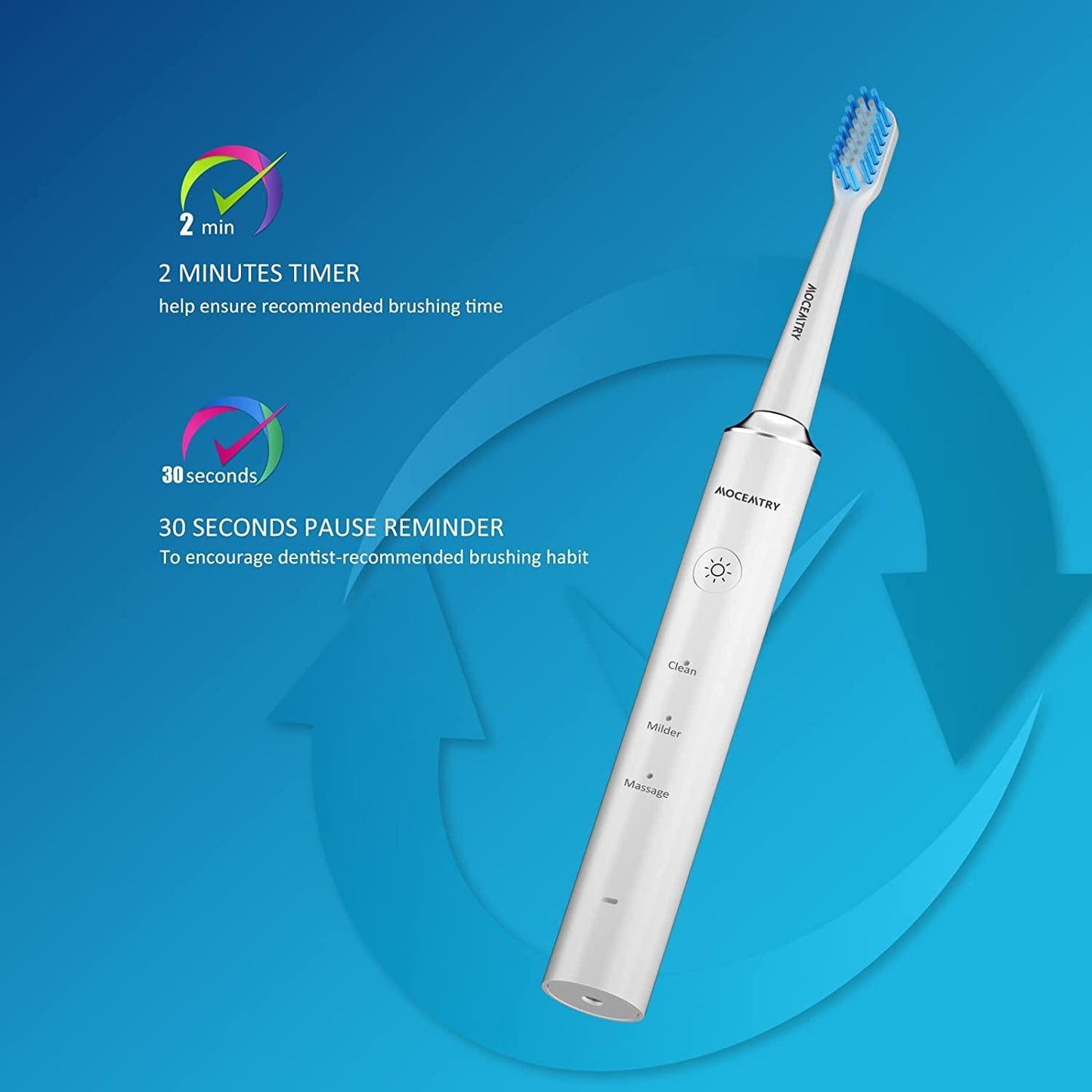 ZJ288-MOCEMTRY Waterproof Electric Toothbrush (White)