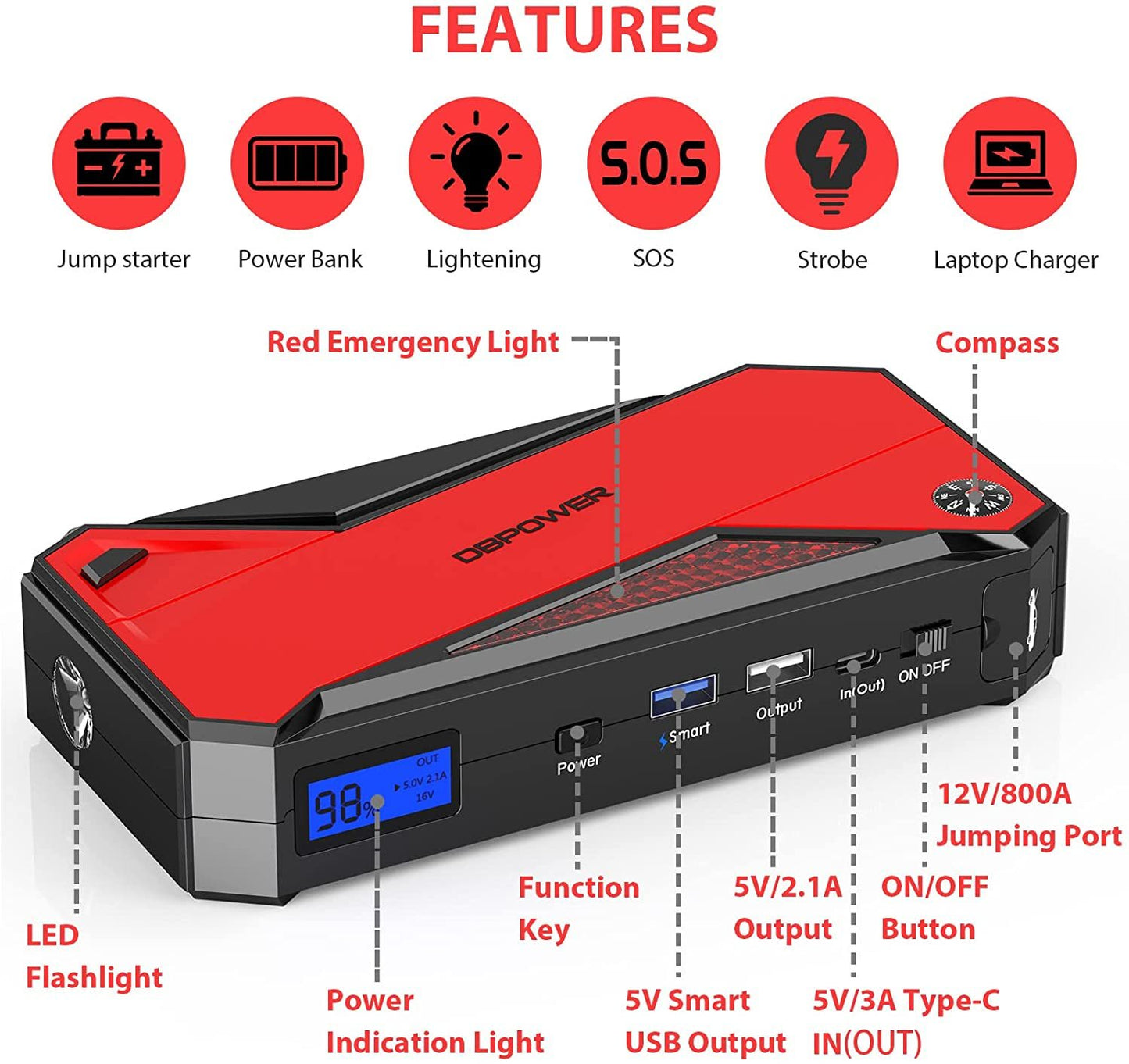 DBPOWER Car Jump Starter, 1600A Peak