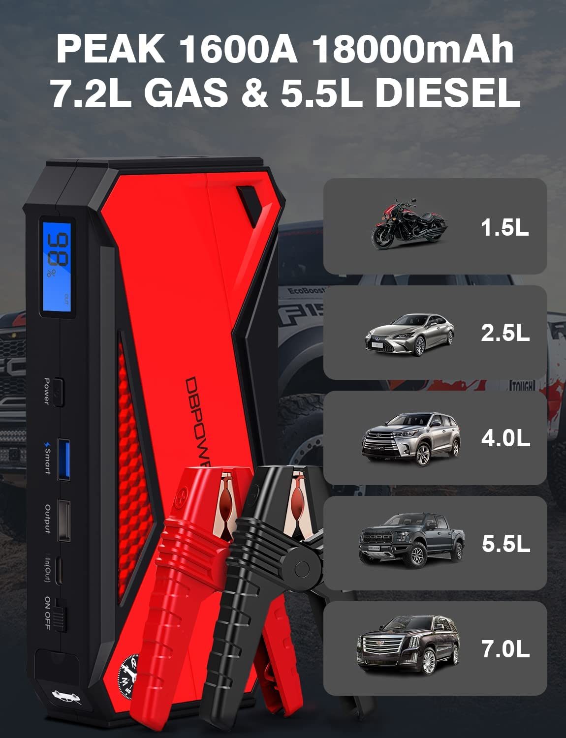 DBPOWER Car Jump Starter, 1600A Peak