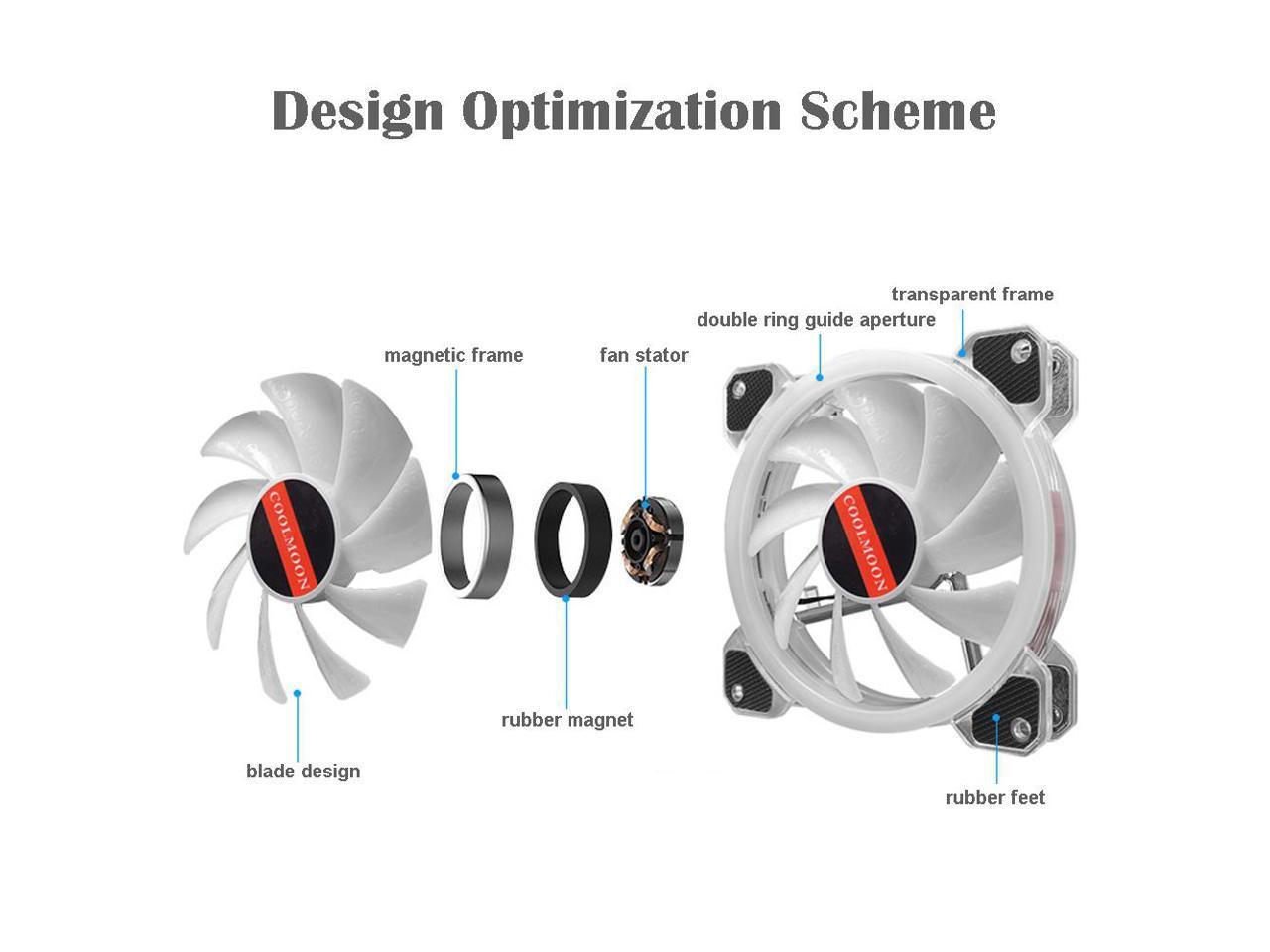 RGB Color Changing LED Fan with Remote Control