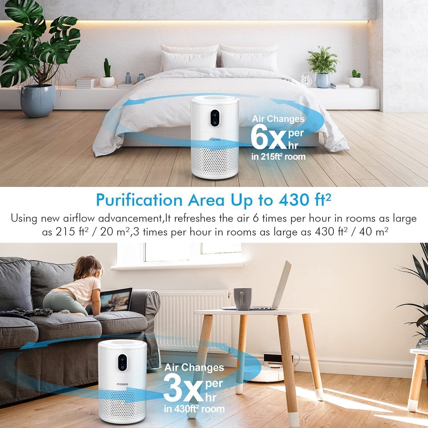 True HEPA Air Purifier for Large Room Up To 430ft², Remove Allergens, Ozone Free, Night Light